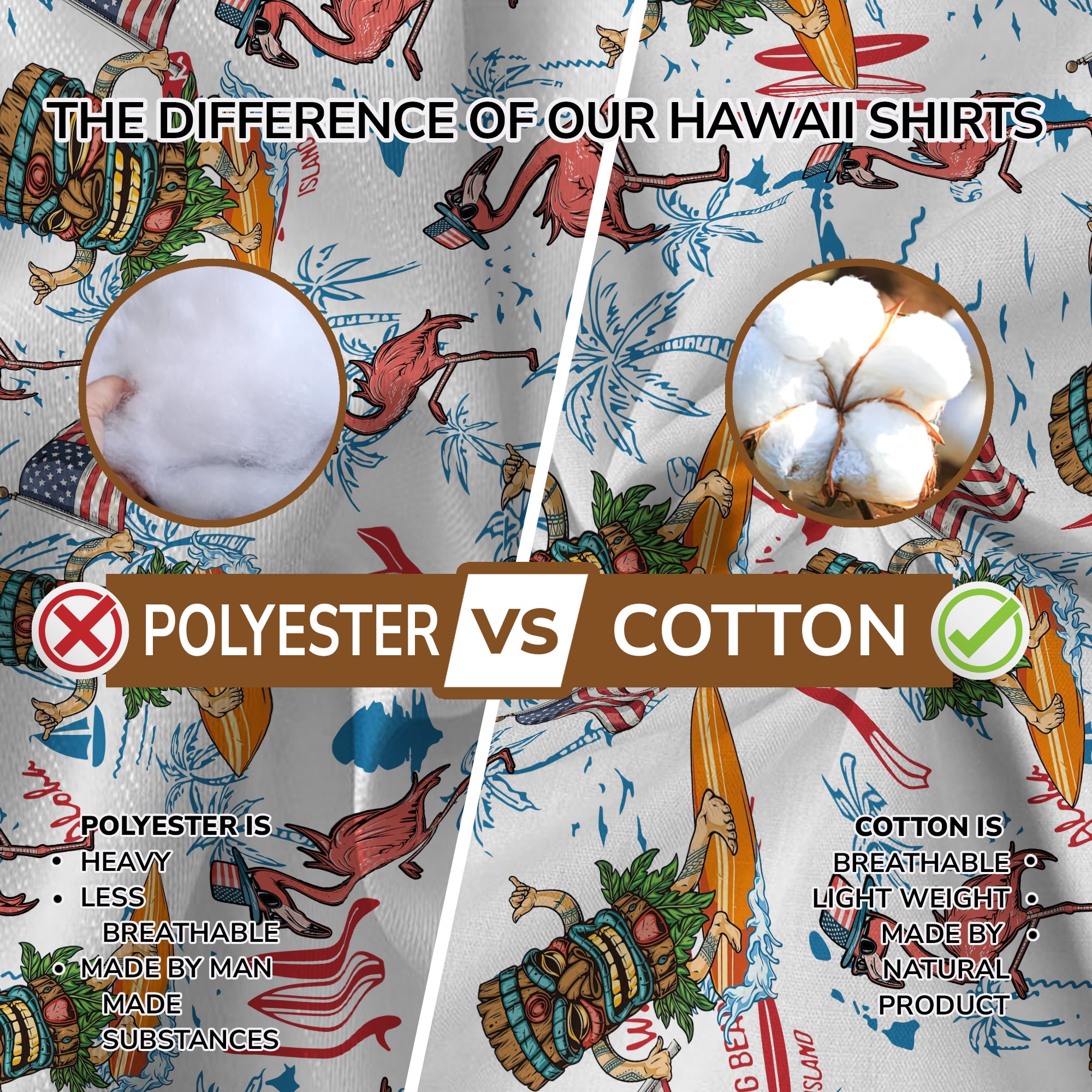 Tiki Mask Independence Day - Cotton Hawaii Shirt