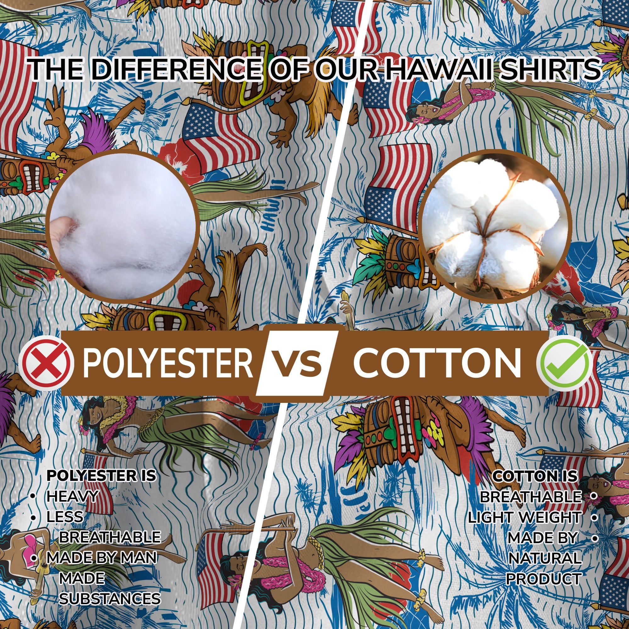 Tiki Mask Independence Day - Cotton Hawaii Shirt